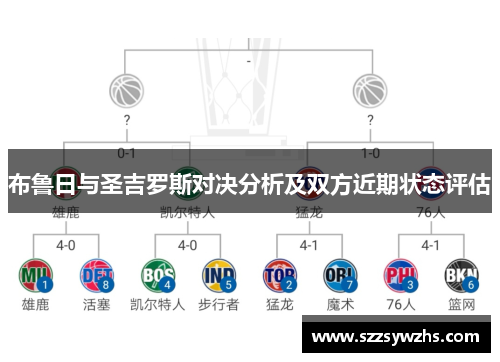 布鲁日与圣吉罗斯对决分析及双方近期状态评估