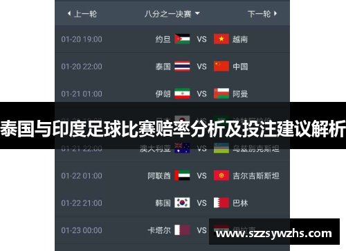 泰国与印度足球比赛赔率分析及投注建议解析